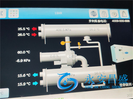 中央空調(diào)檢測(cè)維修