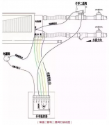 風(fēng)機(jī)盤(pán)管的3種接線方式