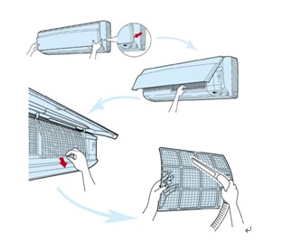 清洗空調的正確姿勢 不清楚的人洗了等于沒洗-圖1