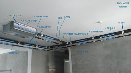 歐科中央空調(diào)好嗎?利與弊分析